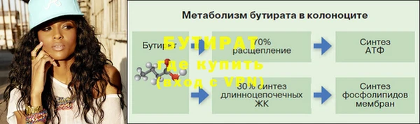 бутират Магадан